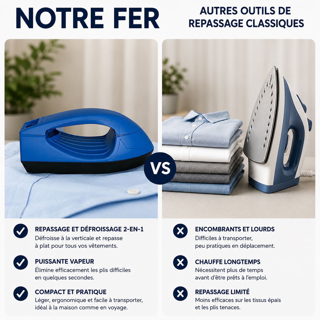 Fer à Repasser Révolutionnaire