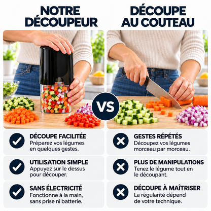 Découpeur de Légumes Révolutionnaire
